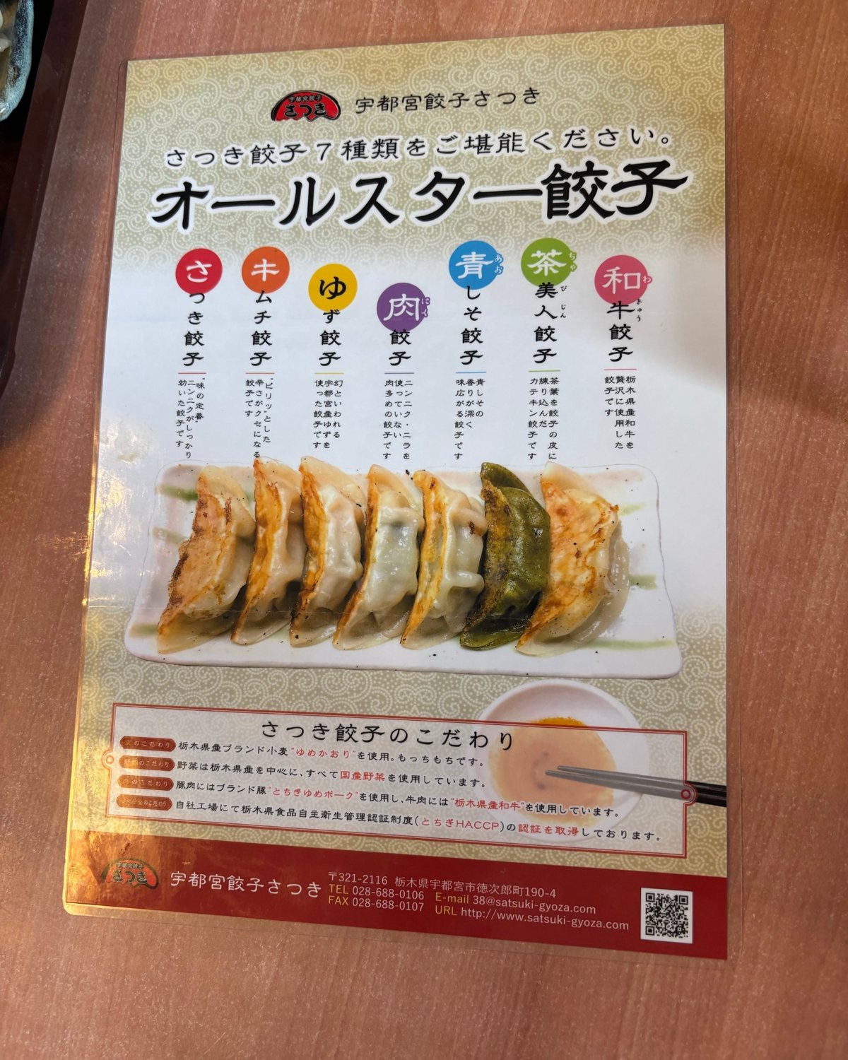 7種類の餃子を紹介するオールスター餃子の案内